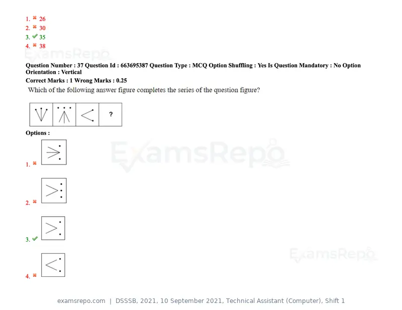 DSSSB 2021 question paper, 10 September 2021, Technical Assistant (Computer), Shift 1, page 29 of 157