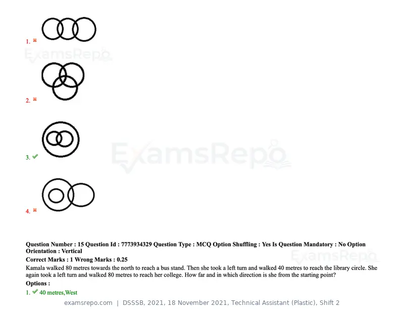 DSSSB 2021 question paper, 18 November 2021, Technical Assistant (Plastic), Shift 2, page 14 of 168