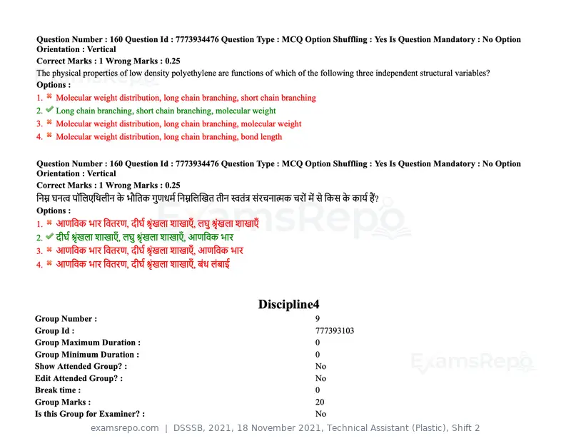 DSSSB 2021 question paper, 18 November 2021, Technical Assistant (Plastic), Shift 2, page 140 of 168