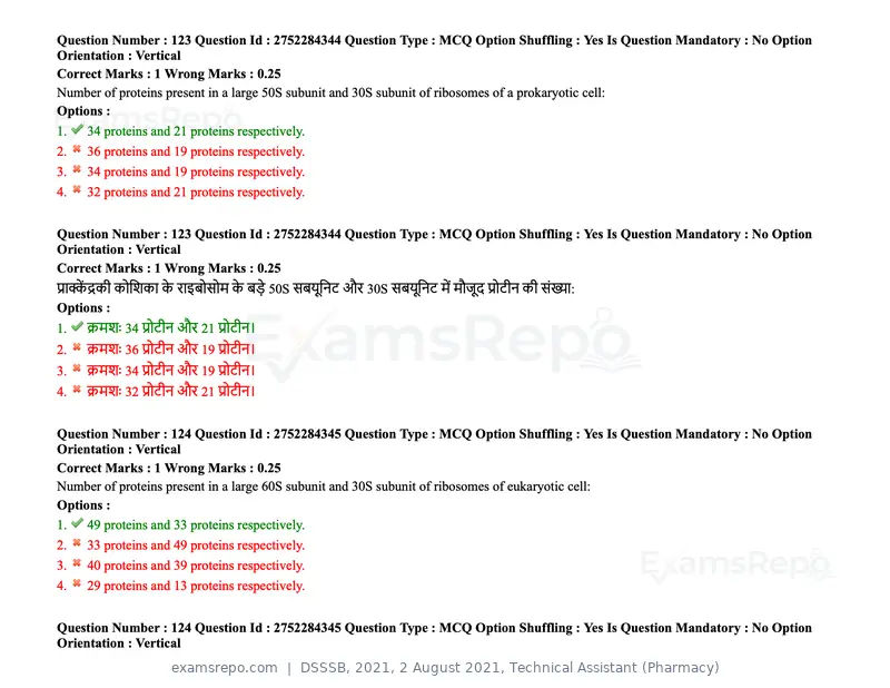 DSSSB 2021 question paper, 2 August 2021, Technical Assistant (Pharmacy), page 105 of 159