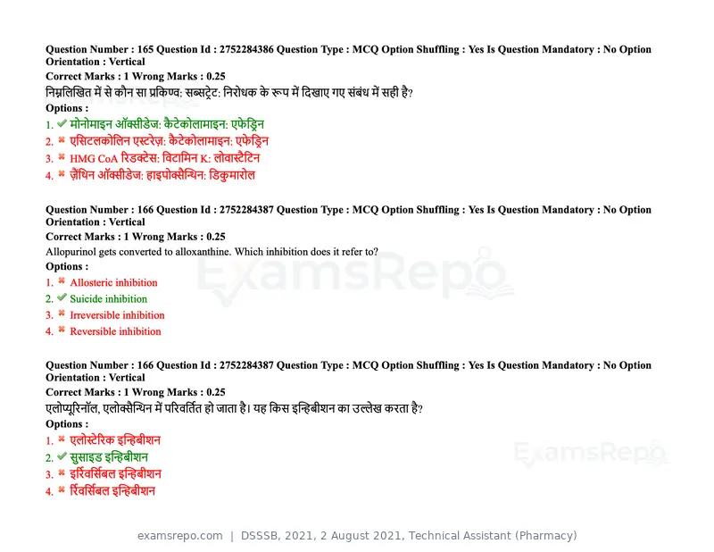 DSSSB 2021 question paper, 2 August 2021, Technical Assistant (Pharmacy), page 135 of 159