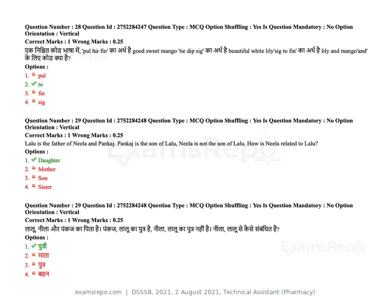DSSSB 2021 question paper, 2 August 2021, Technical Assistant (Pharmacy), page 22 of 159