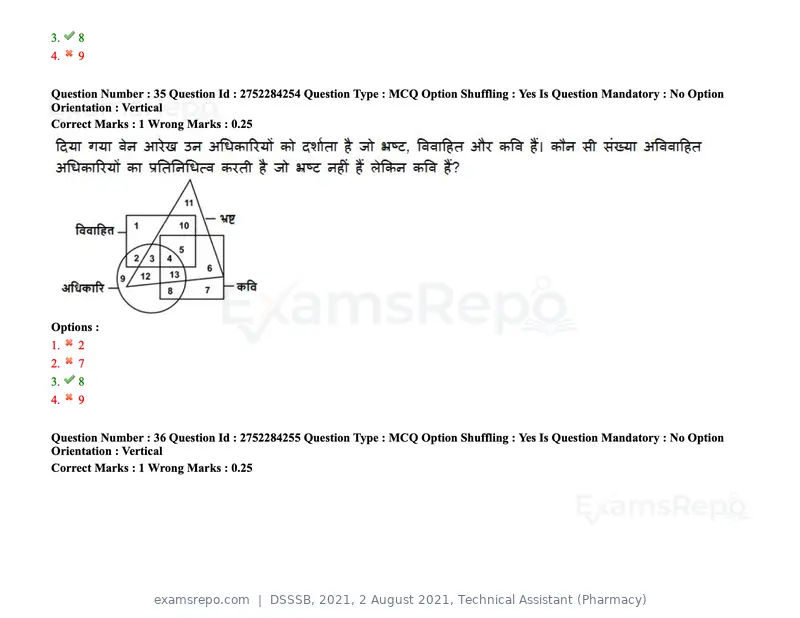 DSSSB 2021 question paper, 2 August 2021, Technical Assistant (Pharmacy), page 28 of 159