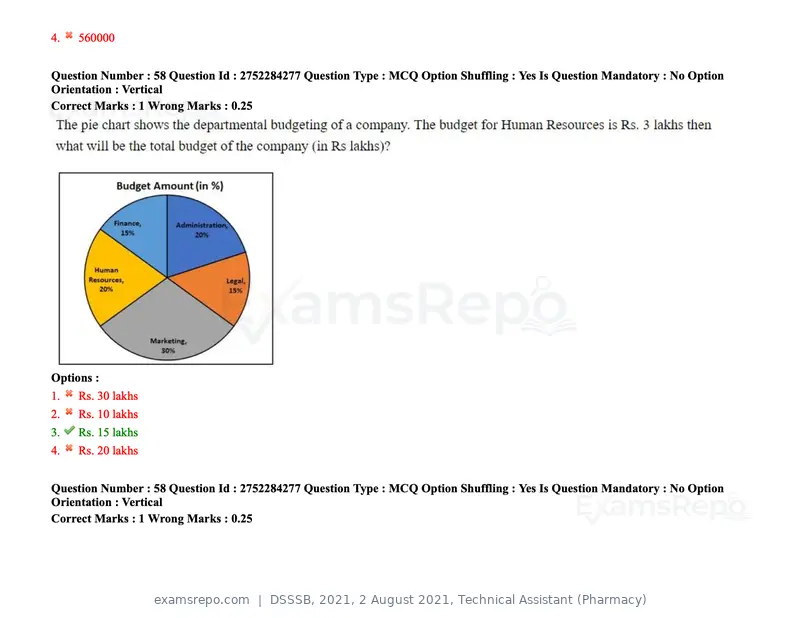 DSSSB 2021 question paper, 2 August 2021, Technical Assistant (Pharmacy), page 51 of 159