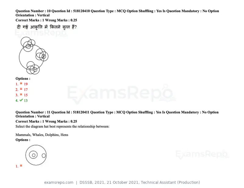 DSSSB 2021 question paper, 21 October 2021, Technical Assistant (Production), page 10 of 151