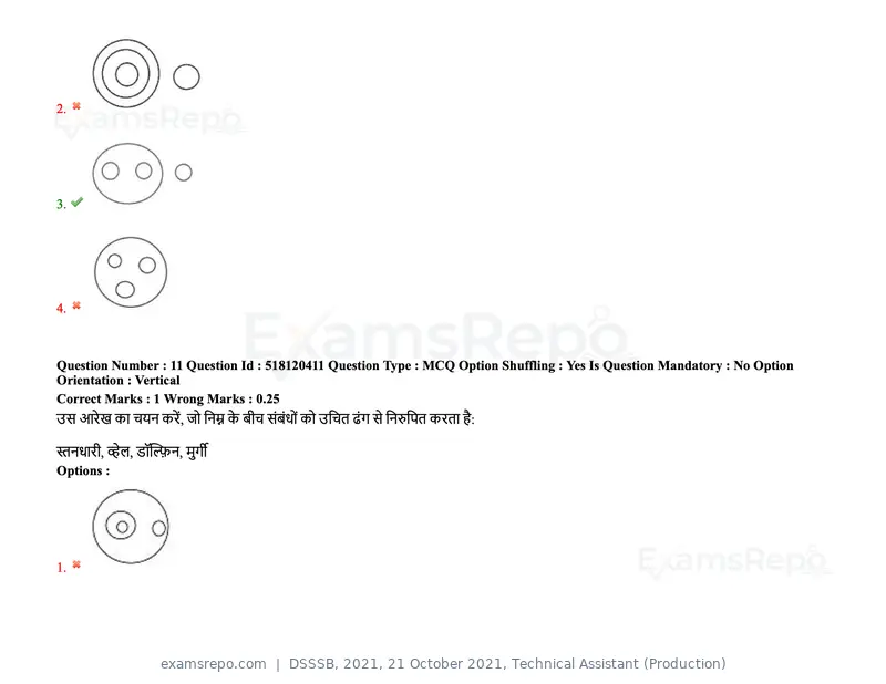 DSSSB 2021 question paper, 21 October 2021, Technical Assistant (Production), page 11 of 151