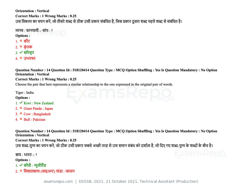 DSSSB 2021 question paper, 21 October 2021, Technical Assistant (Production), page 14 of 151