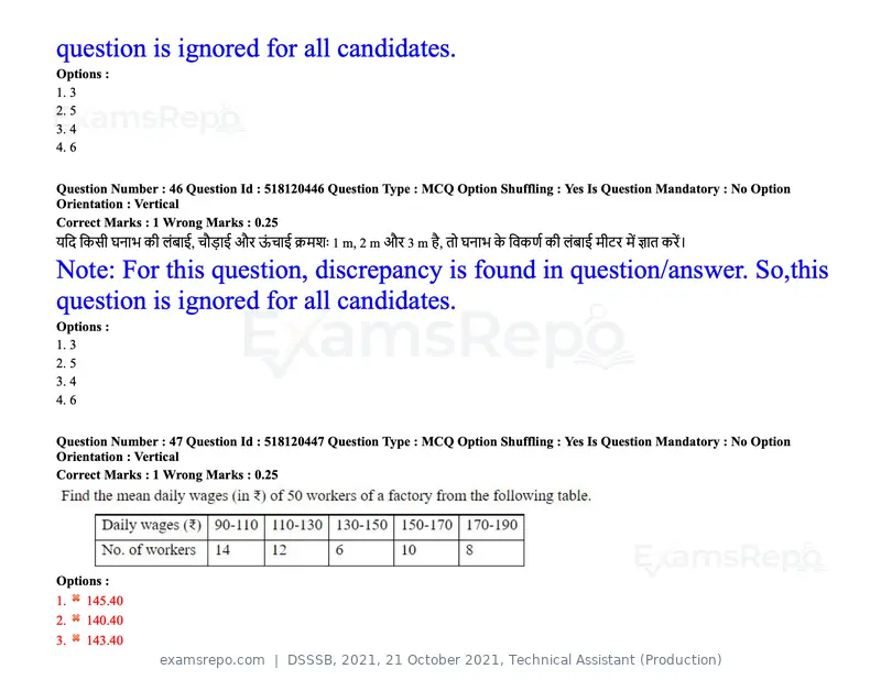 DSSSB 2021 question paper, 21 October 2021, Technical Assistant (Production), page 39 of 151