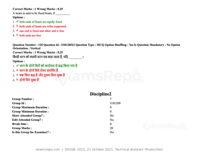 DSSSB 2021 question paper, 21 October 2021, Technical Assistant (Production), page 95 of 151