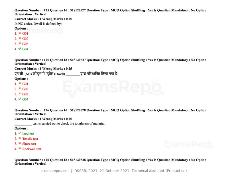 DSSSB 2021 question paper, 21 October 2021, Technical Assistant (Production), page 99 of 151