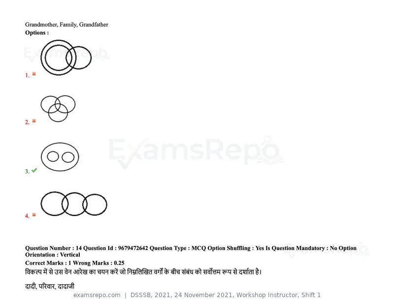 DSSSB 2021 question paper, 24 November 2021, Workshop Instructor, Shift 1, page 13 of 206