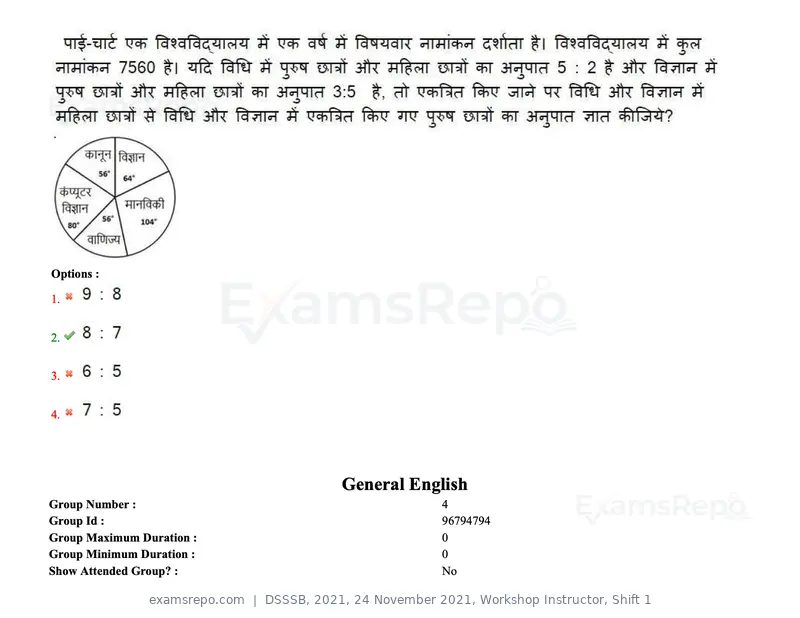 DSSSB 2021 question paper, 24 November 2021, Workshop Instructor, Shift 1, page 62 of 206