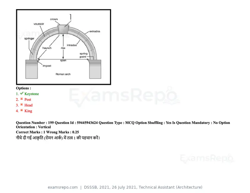 DSSSB 2021 question paper, 26 July 2021, Technical Assistant (Architecture), page 160 of 162