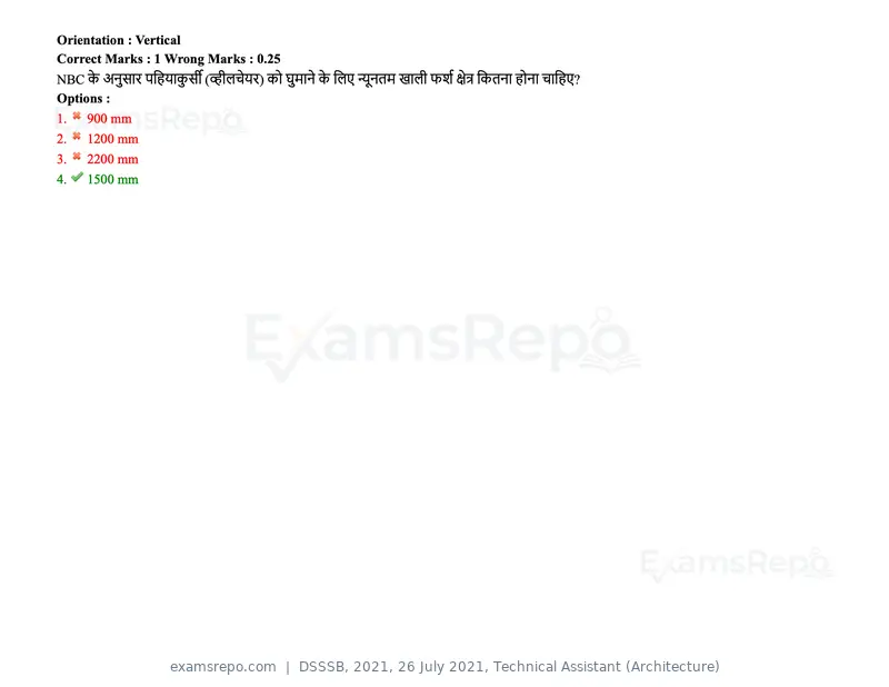 DSSSB 2021 question paper, 26 July 2021, Technical Assistant (Architecture), page 162 of 162