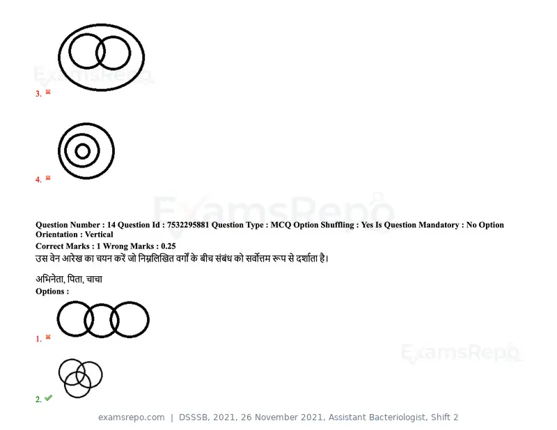 DSSSB 2021 question paper, 26 November 2021, Assistant Bacteriologist, Shift 2, page 14 of 164