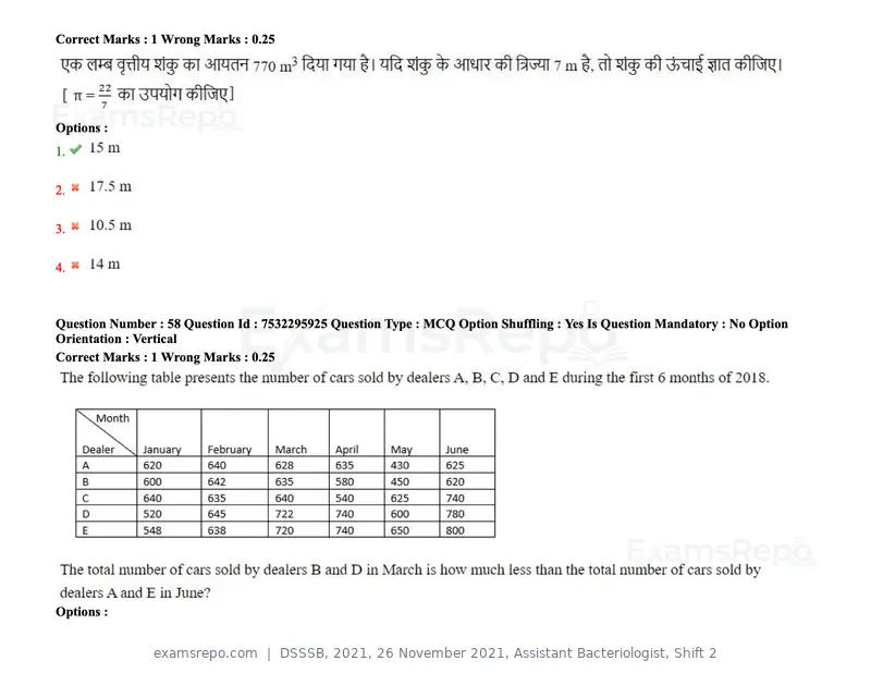 DSSSB 2021 question paper, 26 November 2021, Assistant Bacteriologist, Shift 2, page 55 of 164