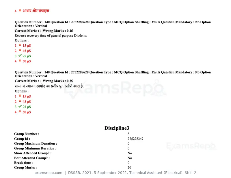 DSSSB 2021 question paper, 5 September 2021, Technical Assistant (Electrical), Shift 2, page 116 of 157
