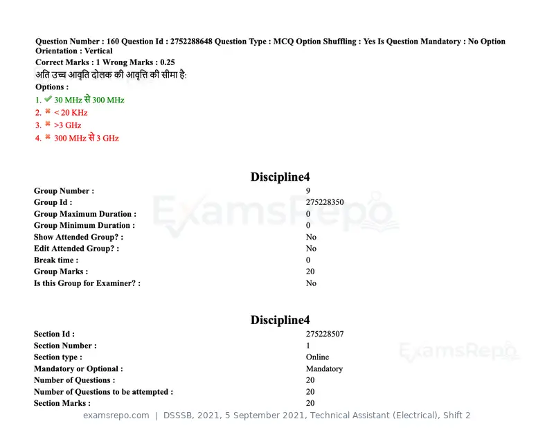 DSSSB 2021 question paper, 5 September 2021, Technical Assistant (Electrical), Shift 2, page 130 of 157
