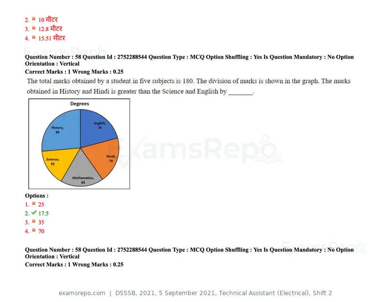 DSSSB 2021 question paper, 5 September 2021, Technical Assistant (Electrical), Shift 2, page 51 of 157