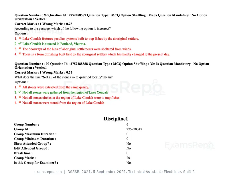 DSSSB 2021 question paper, 5 September 2021, Technical Assistant (Electrical), Shift 2, page 88 of 157