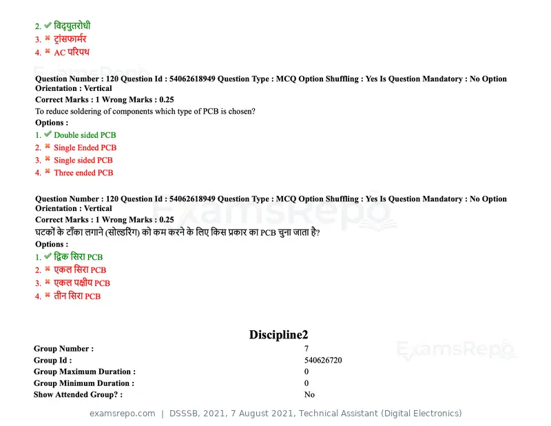 DSSSB 2021 question paper, 7 August 2021, Technical Assistant (Digital Electronics), page 101 of 156