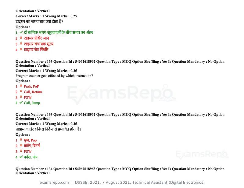 DSSSB 2021 question paper, 7 August 2021, Technical Assistant (Digital Electronics), page 110 of 156