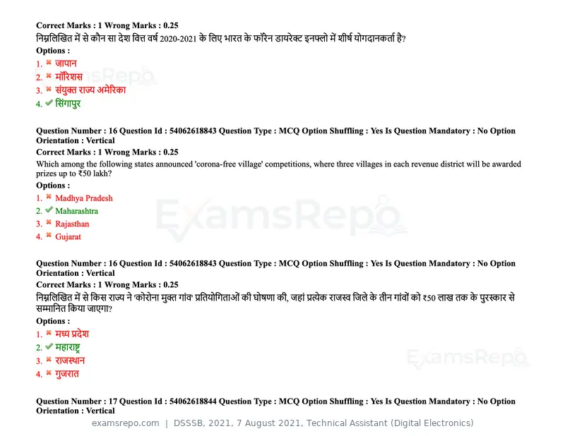 DSSSB 2021 question paper, 7 August 2021, Technical Assistant (Digital Electronics), page 12 of 156