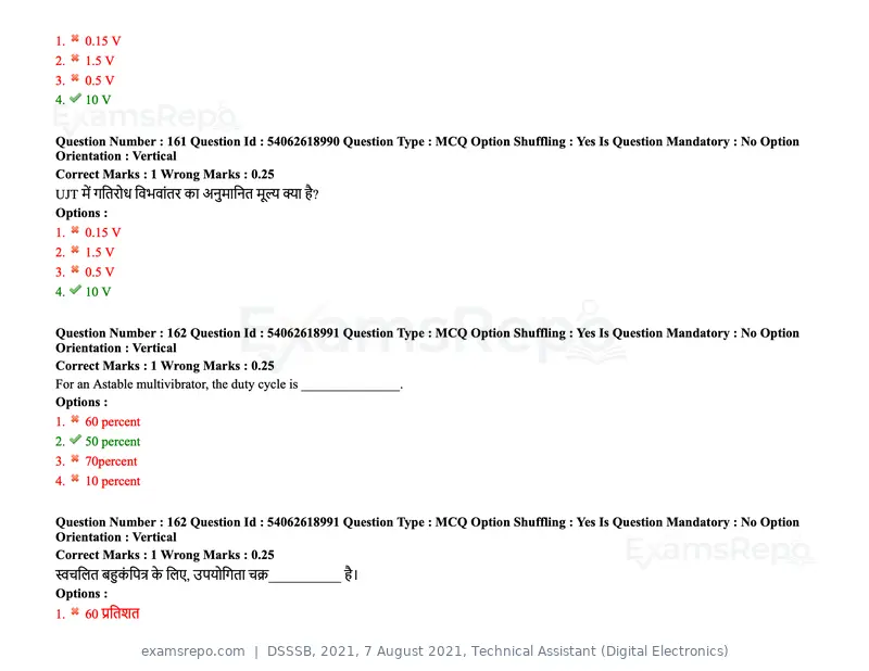 DSSSB 2021 question paper, 7 August 2021, Technical Assistant (Digital Electronics), page 130 of 156