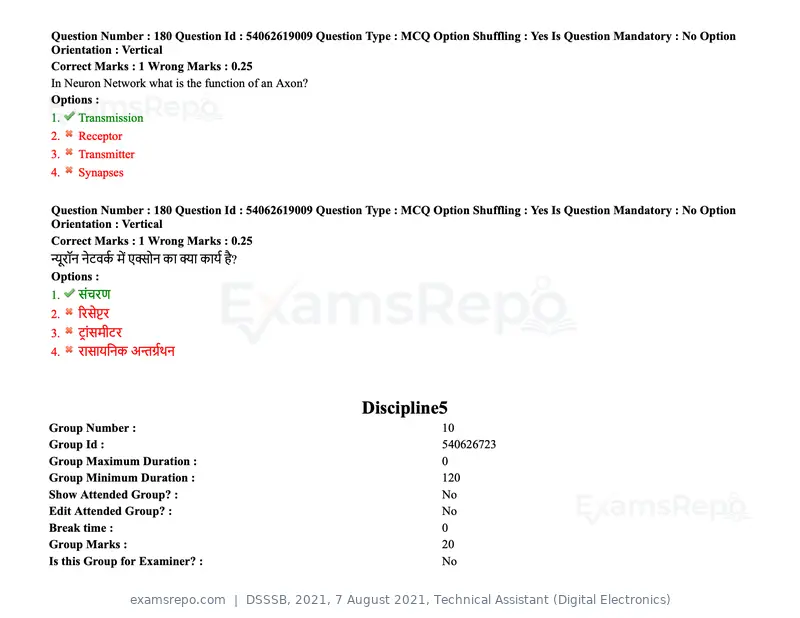 DSSSB 2021 question paper, 7 August 2021, Technical Assistant (Digital Electronics), page 142 of 156