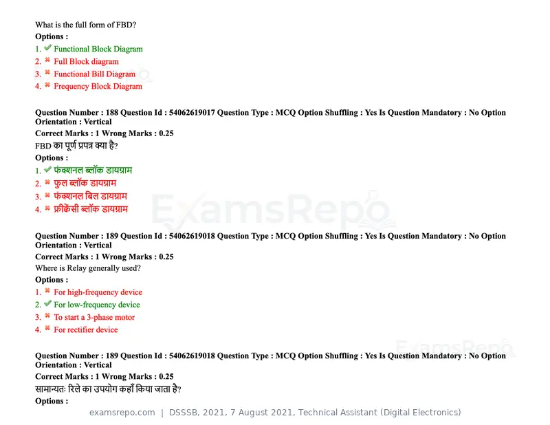 DSSSB 2021 question paper, 7 August 2021, Technical Assistant (Digital Electronics), page 148 of 156