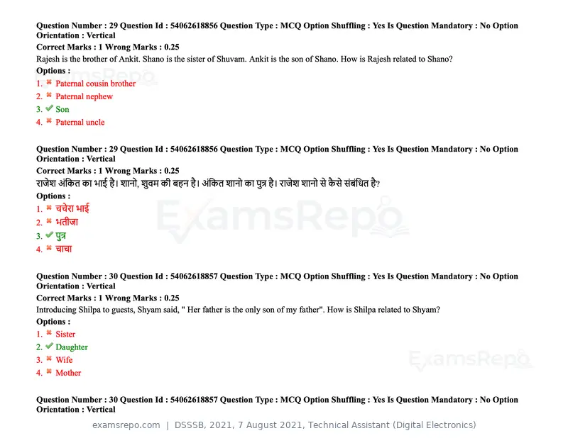 DSSSB 2021 question paper, 7 August 2021, Technical Assistant (Digital Electronics), page 22 of 156
