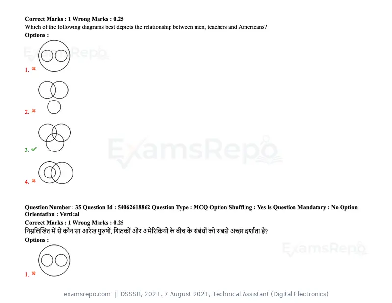 DSSSB 2021 question paper, 7 August 2021, Technical Assistant (Digital Electronics), page 27 of 156