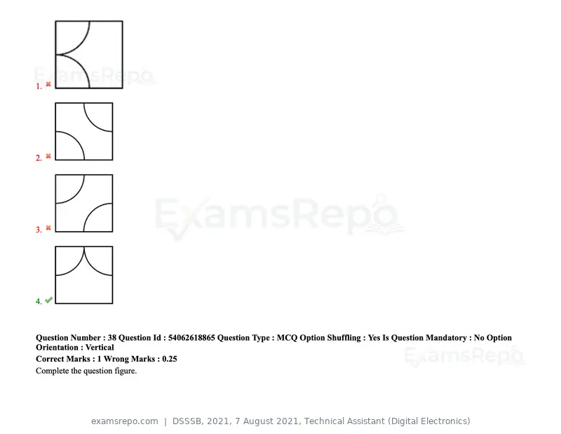 DSSSB 2021 question paper, 7 August 2021, Technical Assistant (Digital Electronics), page 31 of 156