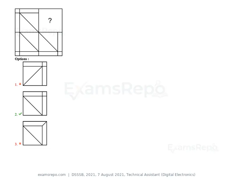DSSSB 2021 question paper, 7 August 2021, Technical Assistant (Digital Electronics), page 32 of 156