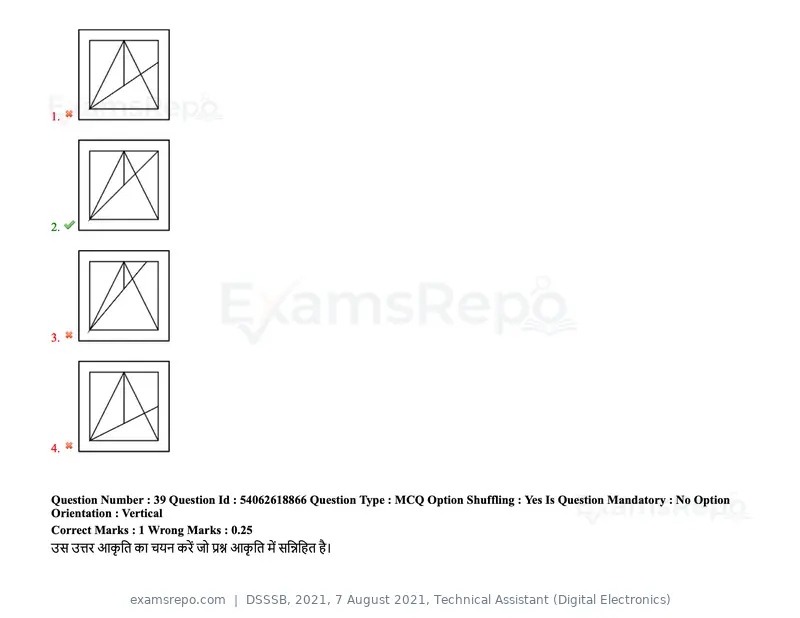 DSSSB 2021 question paper, 7 August 2021, Technical Assistant (Digital Electronics), page 35 of 156