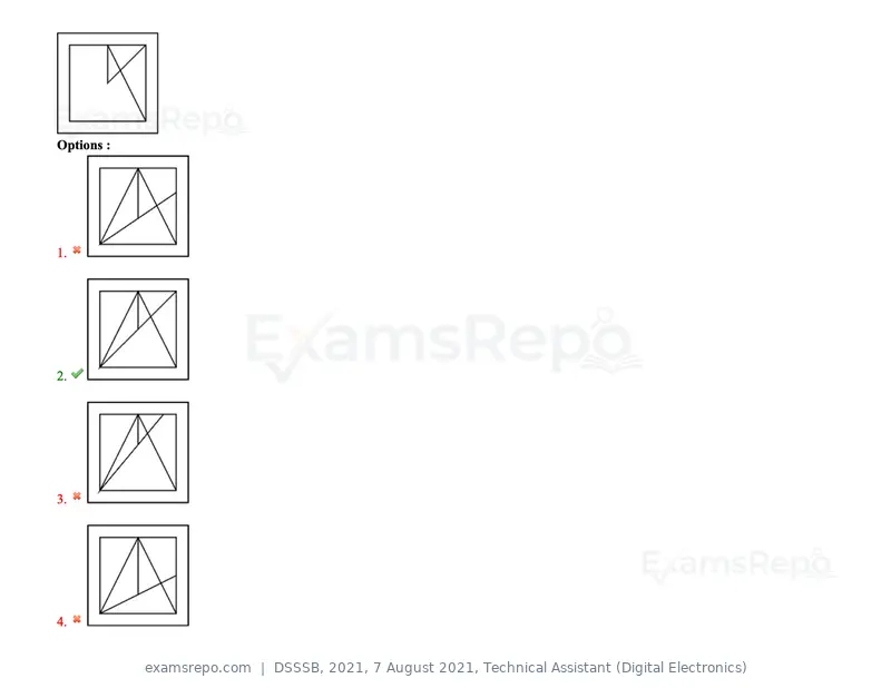 DSSSB 2021 question paper, 7 August 2021, Technical Assistant (Digital Electronics), page 36 of 156
