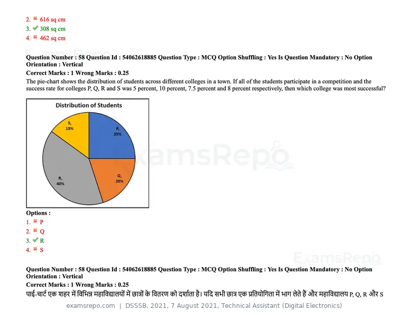 DSSSB 2021 question paper, 7 August 2021, Technical Assistant (Digital Electronics), page 50 of 156