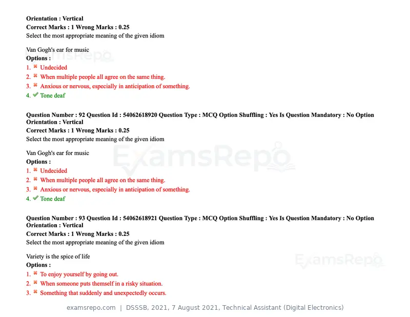 DSSSB 2021 question paper, 7 August 2021, Technical Assistant (Digital Electronics), page 81 of 156