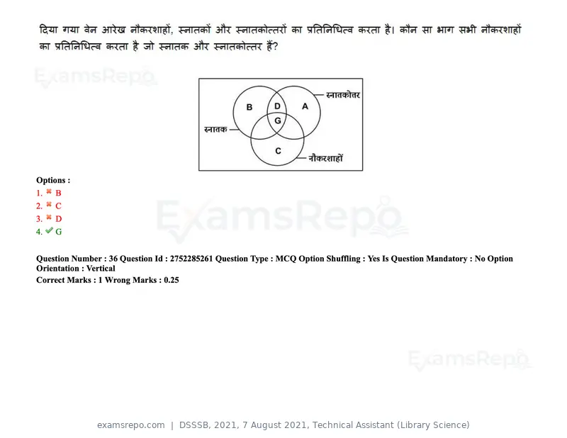 DSSSB 2021 question paper, 7 August 2021, Technical Assistant (Library Science), page 28 of 159