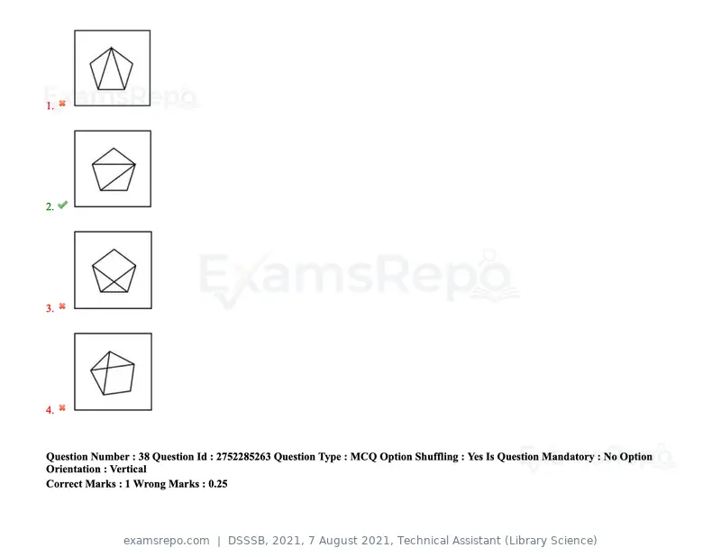 DSSSB 2021 question paper, 7 August 2021, Technical Assistant (Library Science), page 32 of 159