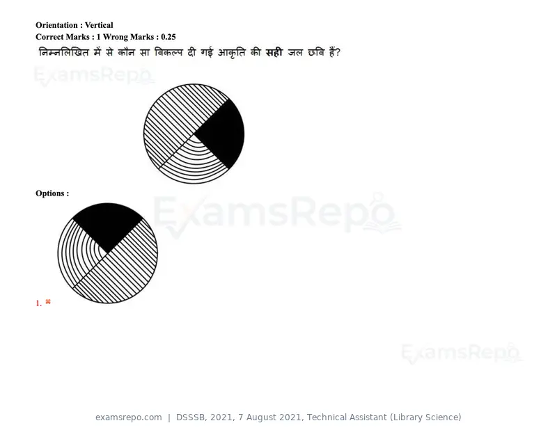 DSSSB 2021 question paper, 7 August 2021, Technical Assistant (Library Science), page 36 of 159