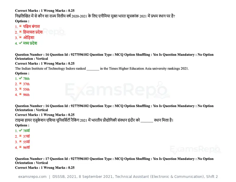 DSSSB 2021 question paper, 8 September 2021, Technical Assistant (Electronic & Communication), Shift 2, page 12 of 157