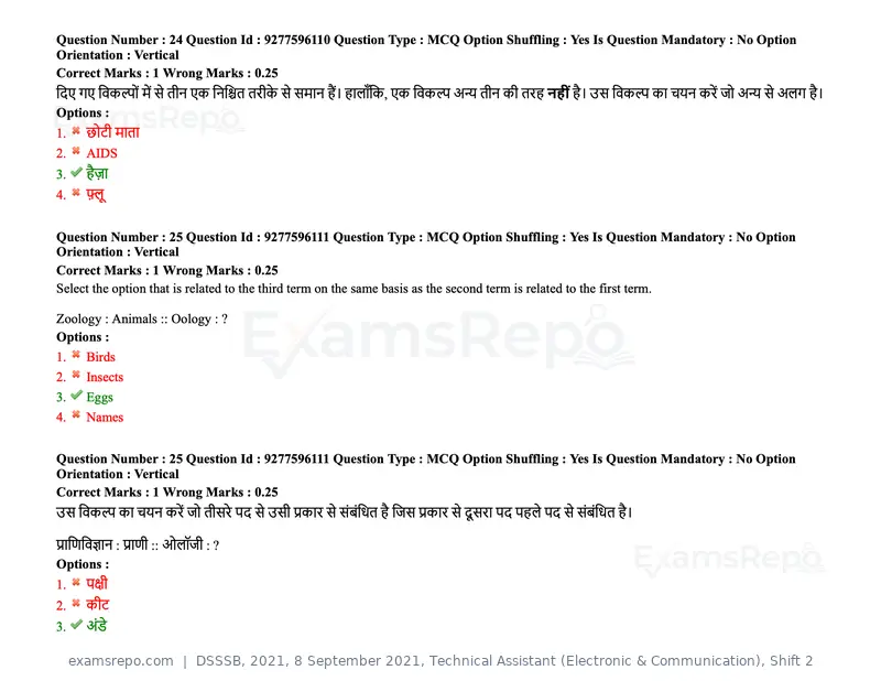 DSSSB 2021 question paper, 8 September 2021, Technical Assistant (Electronic & Communication), Shift 2, page 19 of 157
