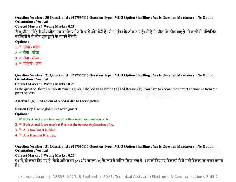DSSSB 2021 question paper, 8 September 2021, Technical Assistant (Electronic & Communication), Shift 2, page 23 of 157