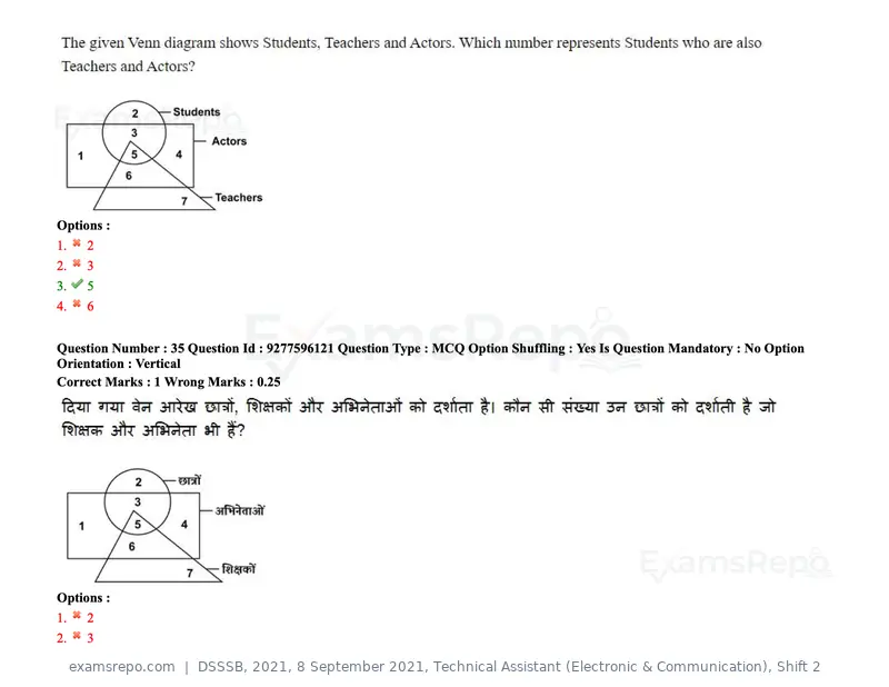 DSSSB 2021 question paper, 8 September 2021, Technical Assistant (Electronic & Communication), Shift 2, page 27 of 157
