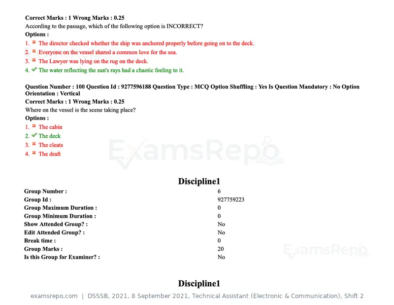 DSSSB 2021 question paper, 8 September 2021, Technical Assistant (Electronic & Communication), Shift 2, page 87 of 157