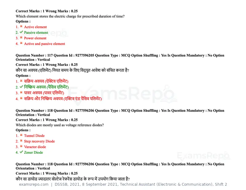 DSSSB 2021 question paper, 8 September 2021, Technical Assistant (Electronic & Communication), Shift 2, page 99 of 157