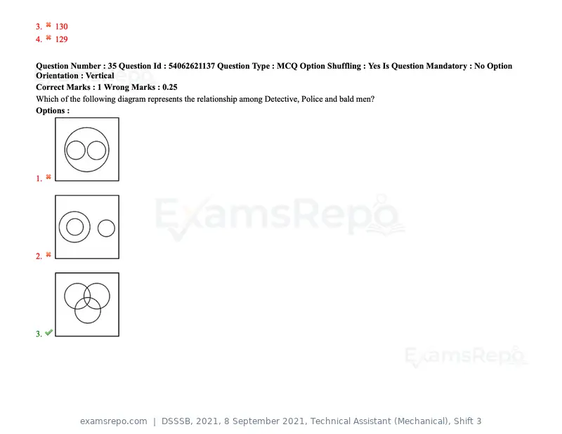 DSSSB 2021 question paper, 8 September 2021, Technical Assistant (Mechanical), Shift 3, page 27 of 158