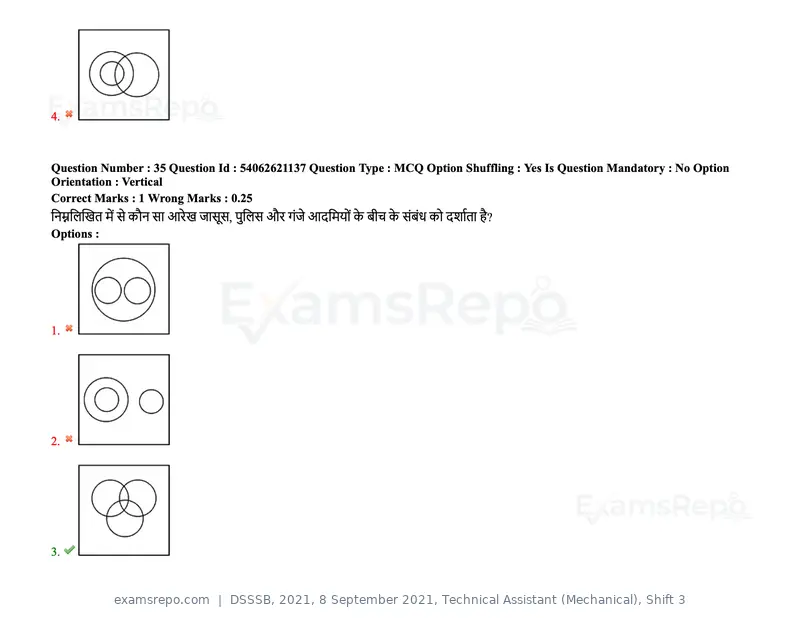 DSSSB 2021 question paper, 8 September 2021, Technical Assistant (Mechanical), Shift 3, page 28 of 158