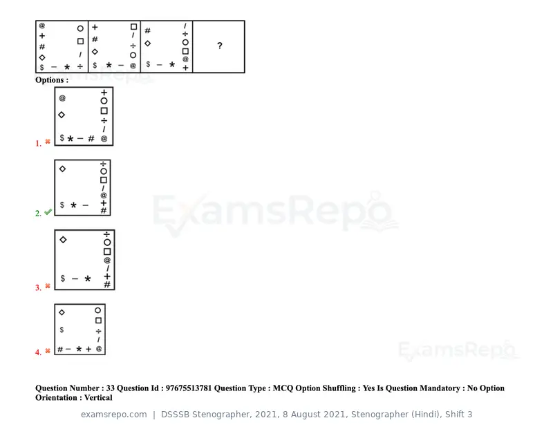 DSSSB Stenographer 2021 question paper, 8 August 2021, Stenographer (Hindi), Shift 3, page 30 of 171